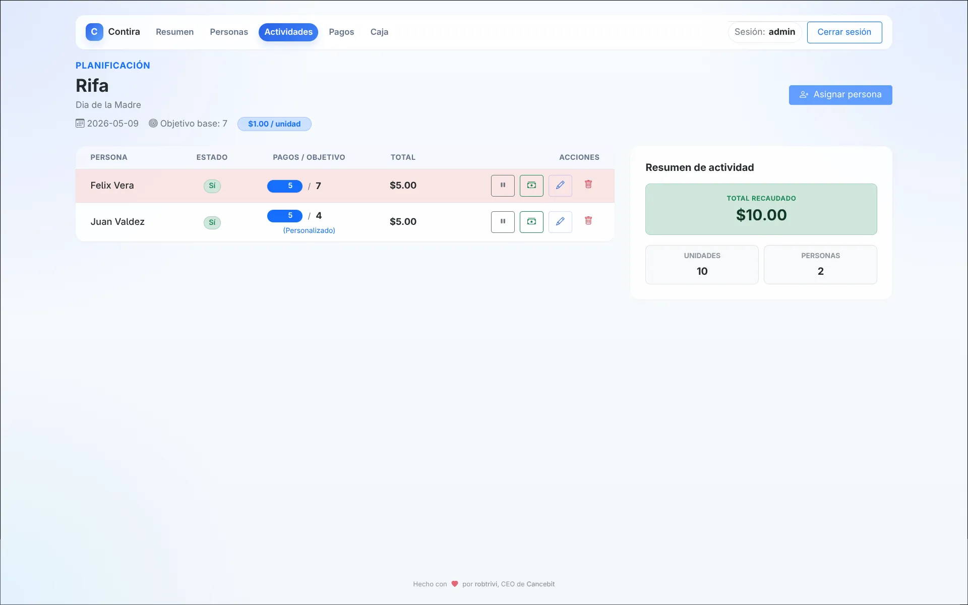 Detalle de actividad programada en Contira